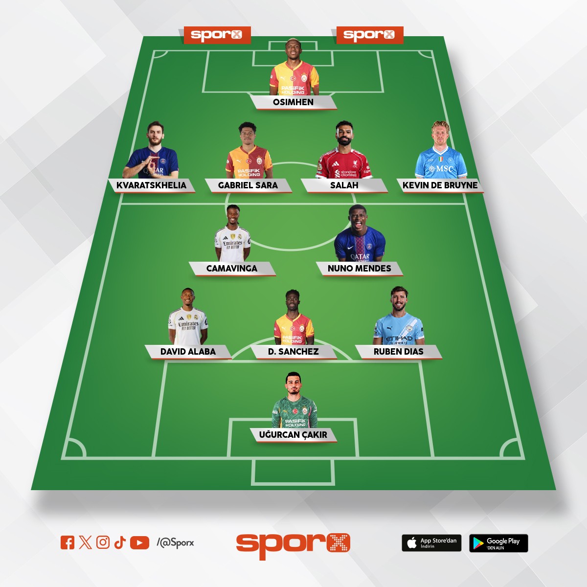 Galatasaray �ampiyonlar ligi