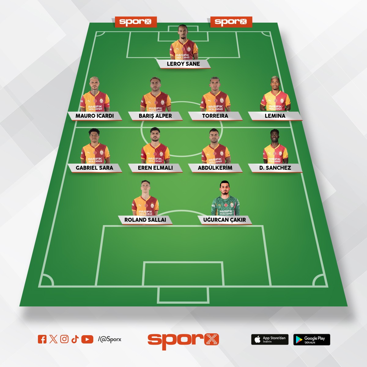 Galatasaray-Fenerbah�e S�per kupa finali kadrosu