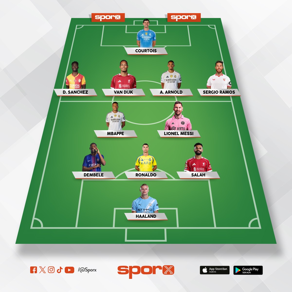 Bu kadroyu be�enene like at�cam e�er like att�ysan�z ,te�ekk�rler yaz�n