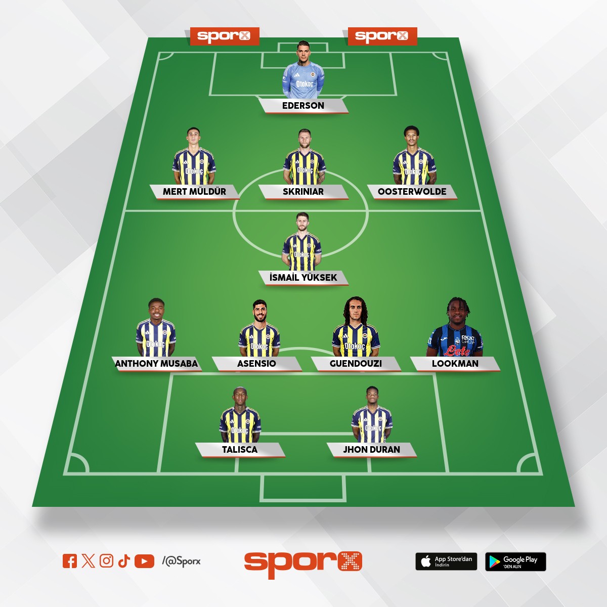 Avrupa �ampiyonu Kadro