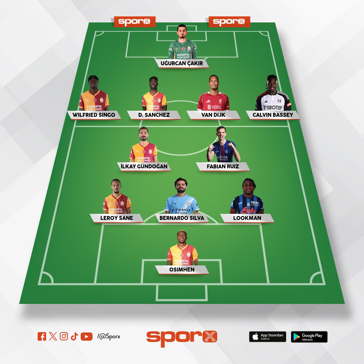 Gel de Sampiyon olma ??