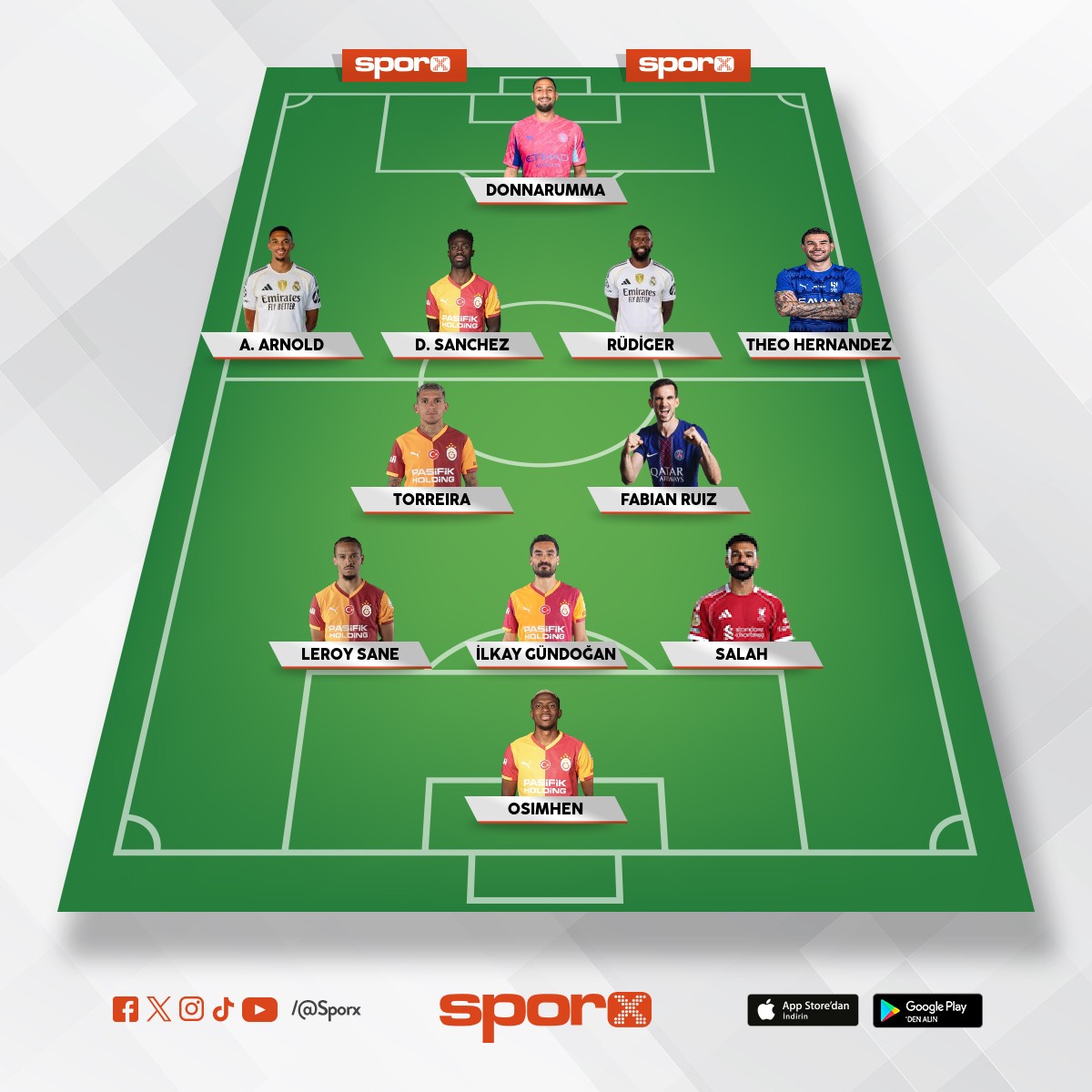 GS �AMP�YONLAR L�G� ALMAK �ST�YORSA BU KADRO LAZIM