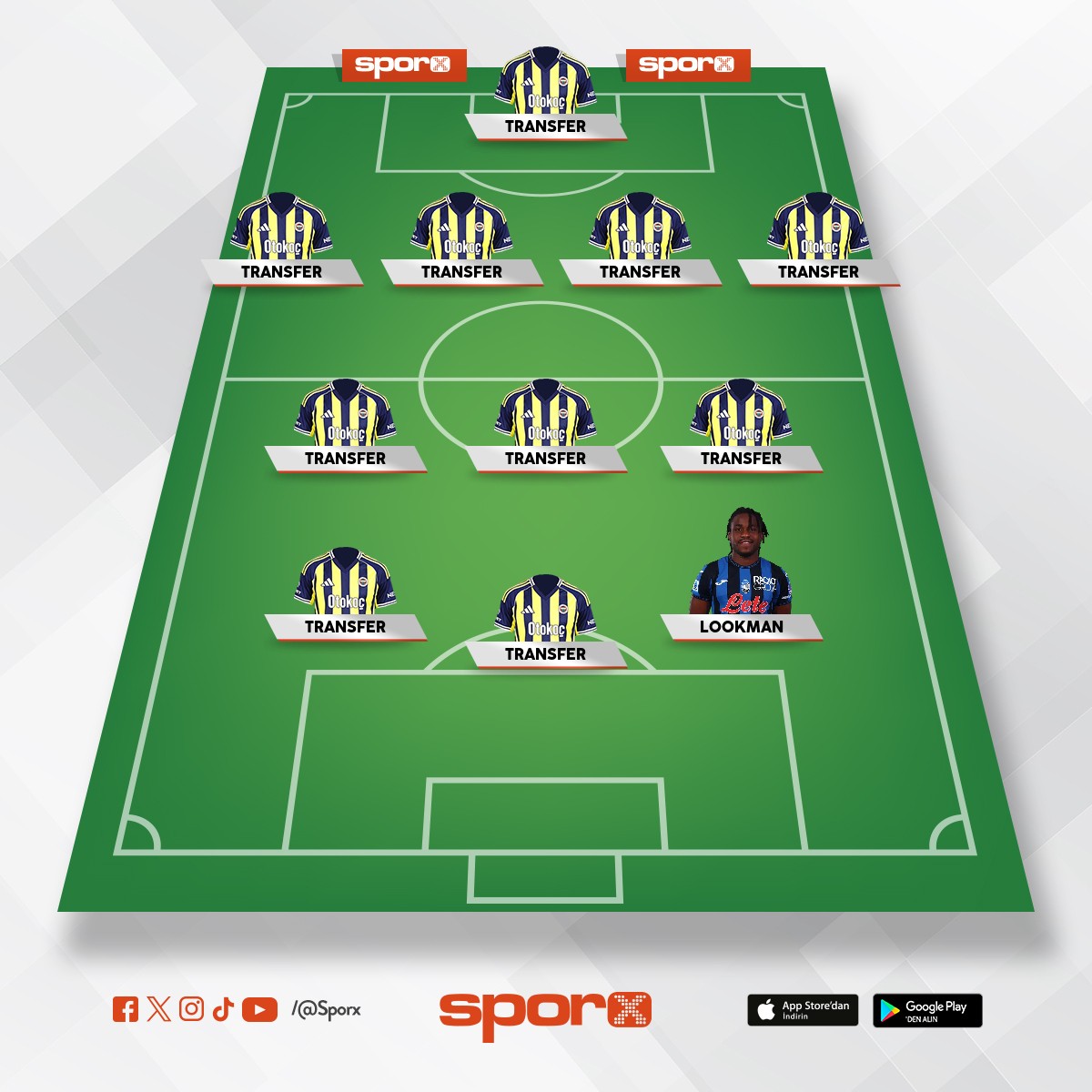 Lookman✅ noalang❌