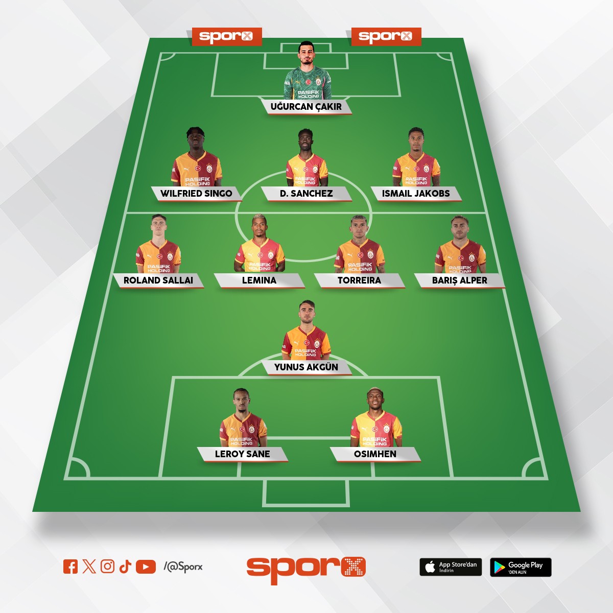 Olmas� gereken bence 