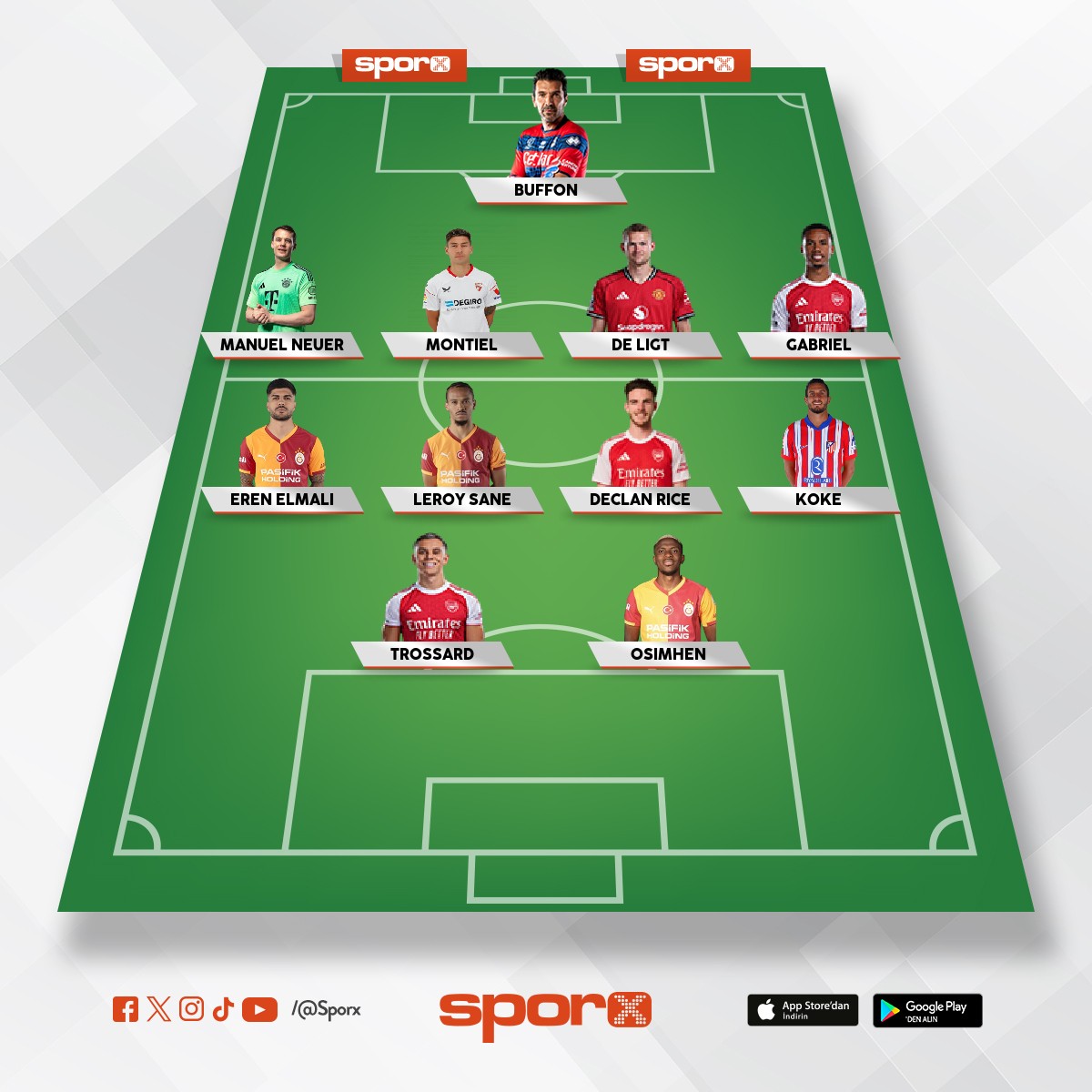 Galatasaray Okan Buruk