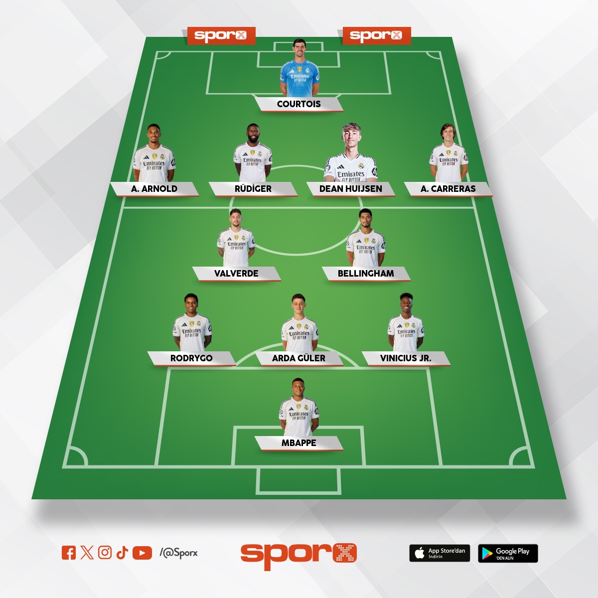 Real Madrid Ideal