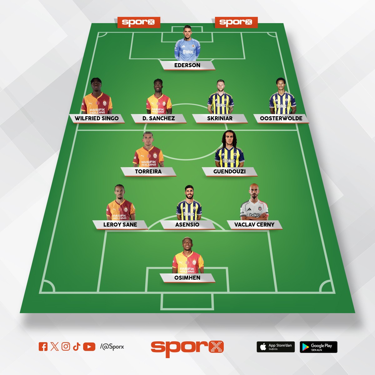 S�per lig en iyi 11