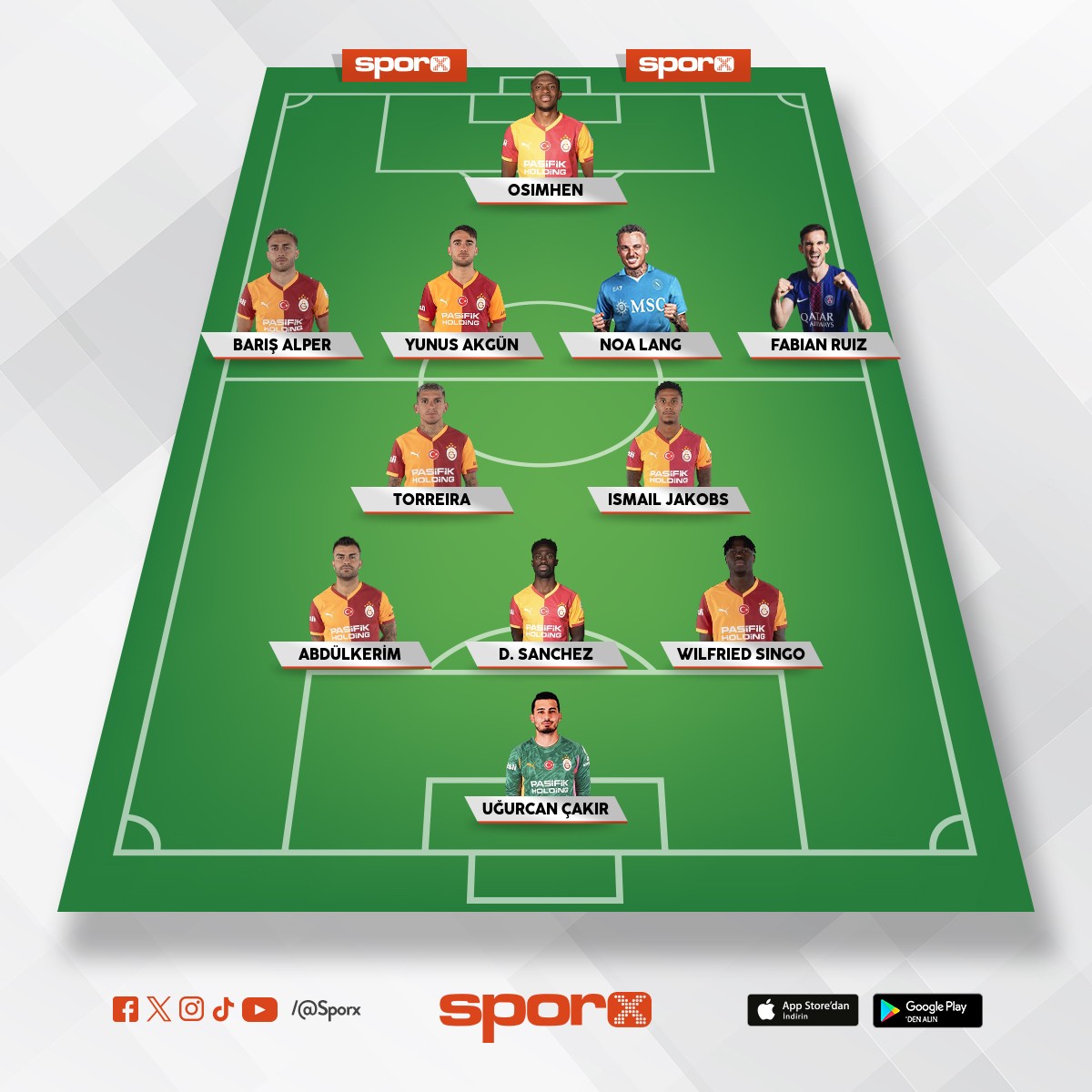 4-2-3-1 Galatasaray