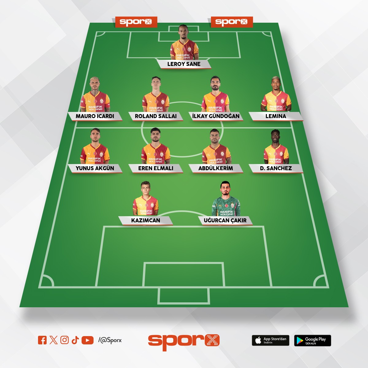 Alperen Bozdo�an TD