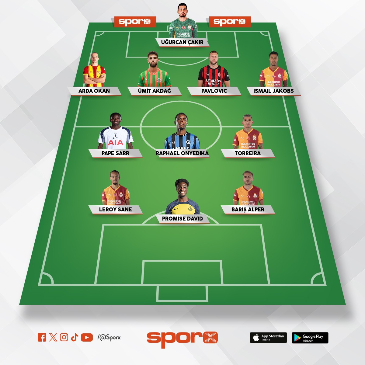 KISA BOYLU TOP�O �STEM�YORUZ