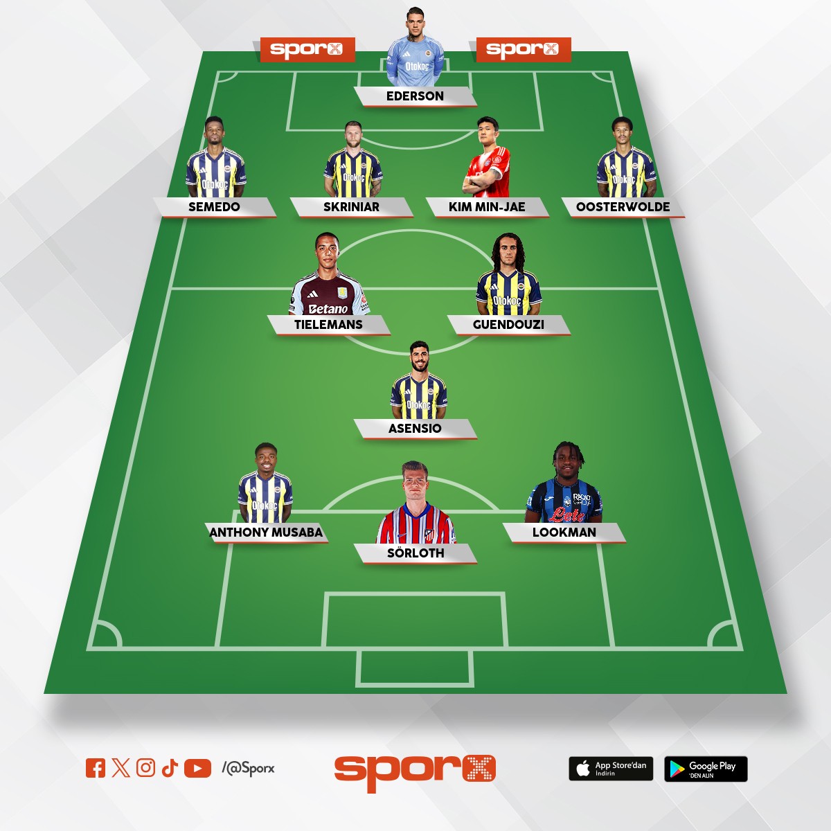 2025/26 fener sezon sonu