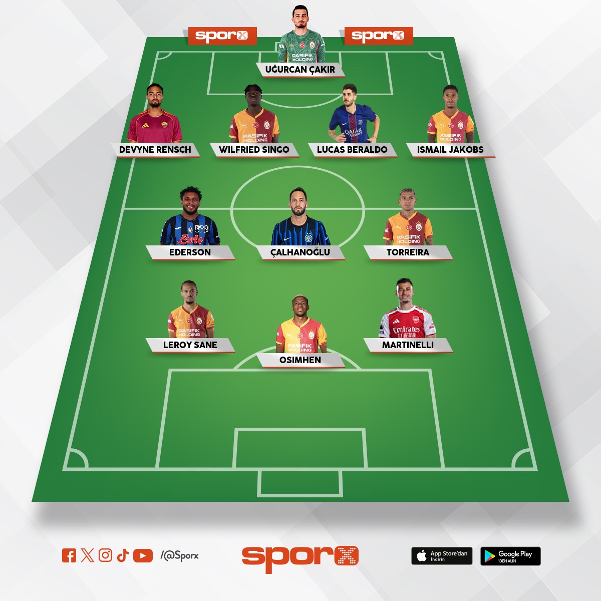 TOMAS TUCHEL HOCANIN GS KADROSU