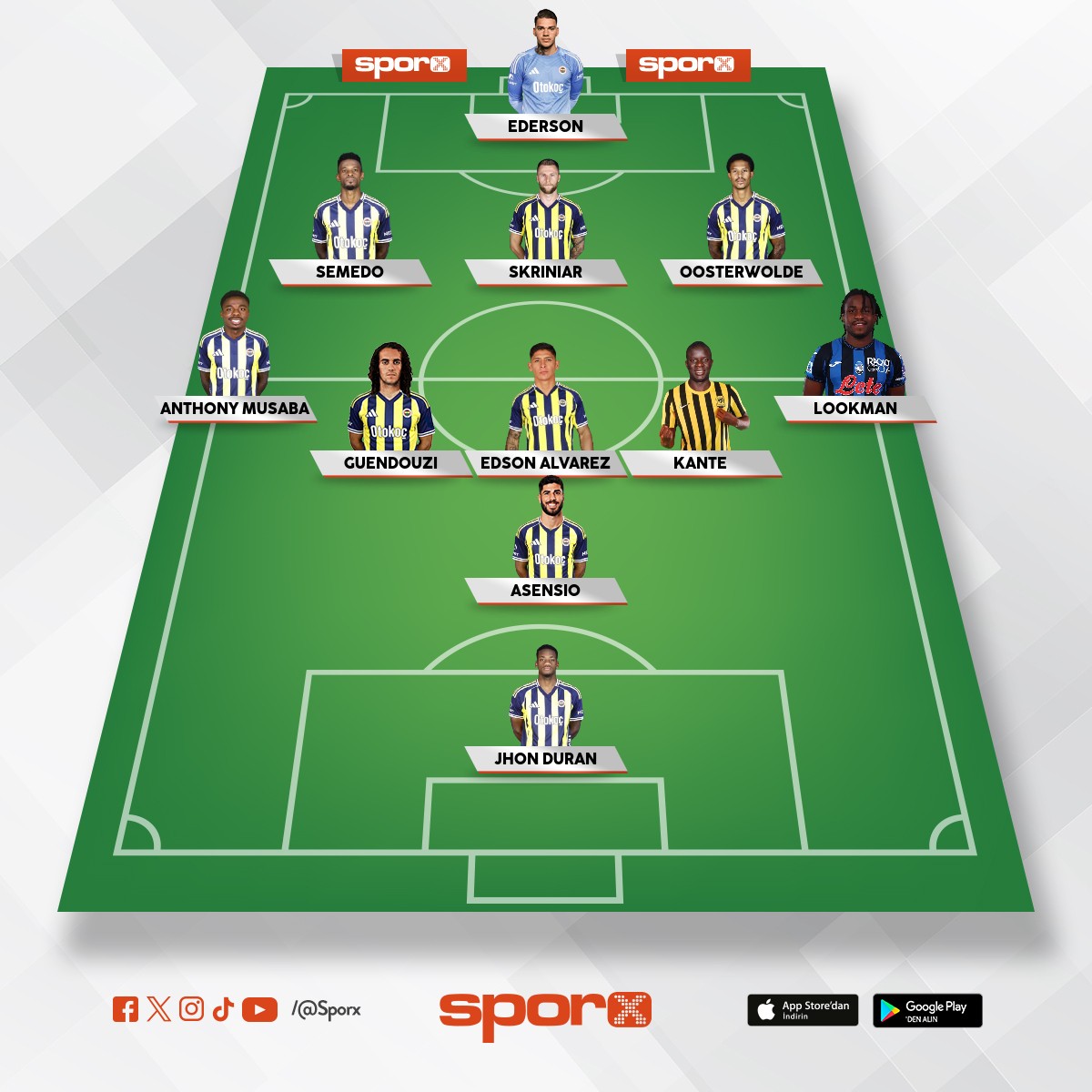 2026 �AMP�YON KADRO