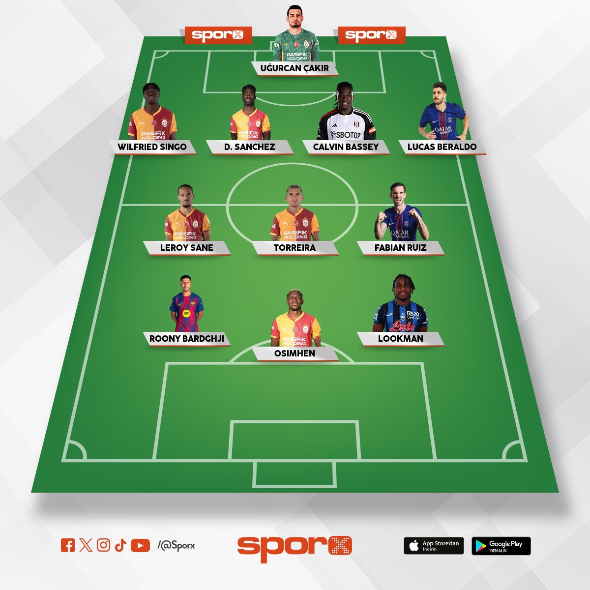 Garantie al�n�r Ronny olmasa bernardo sila 