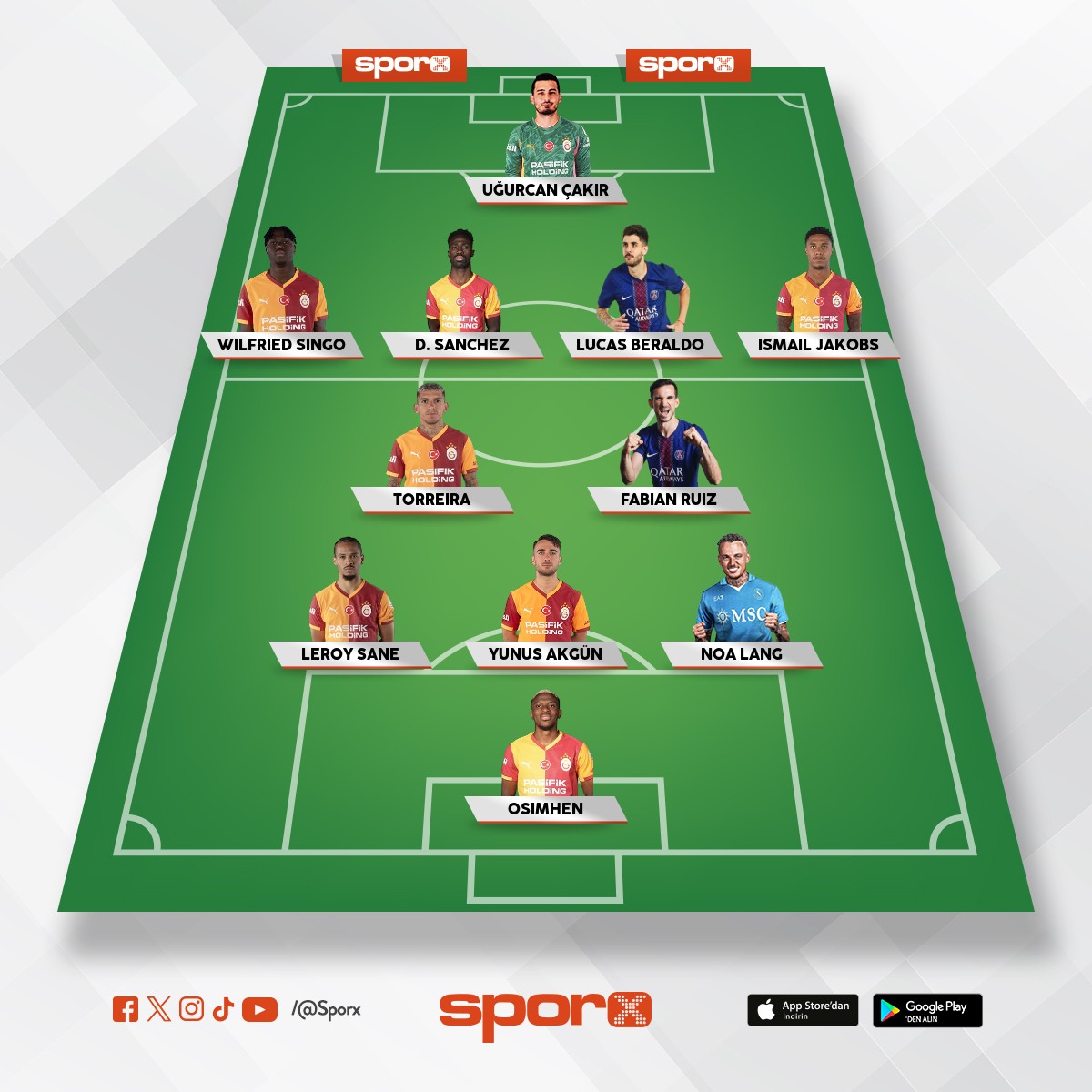 Yedeklere de 2�3 oyuncu(potansiyeli Genc oyuncular)