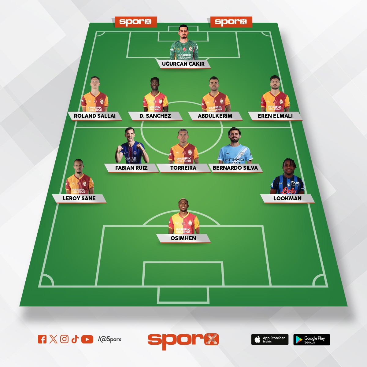 Yap�lmas� gereken bu okan hocam ❤️💛