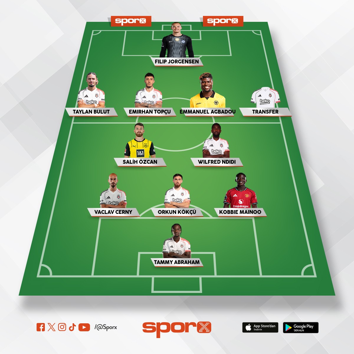 Be�ikta��n tranfer g�ndemi