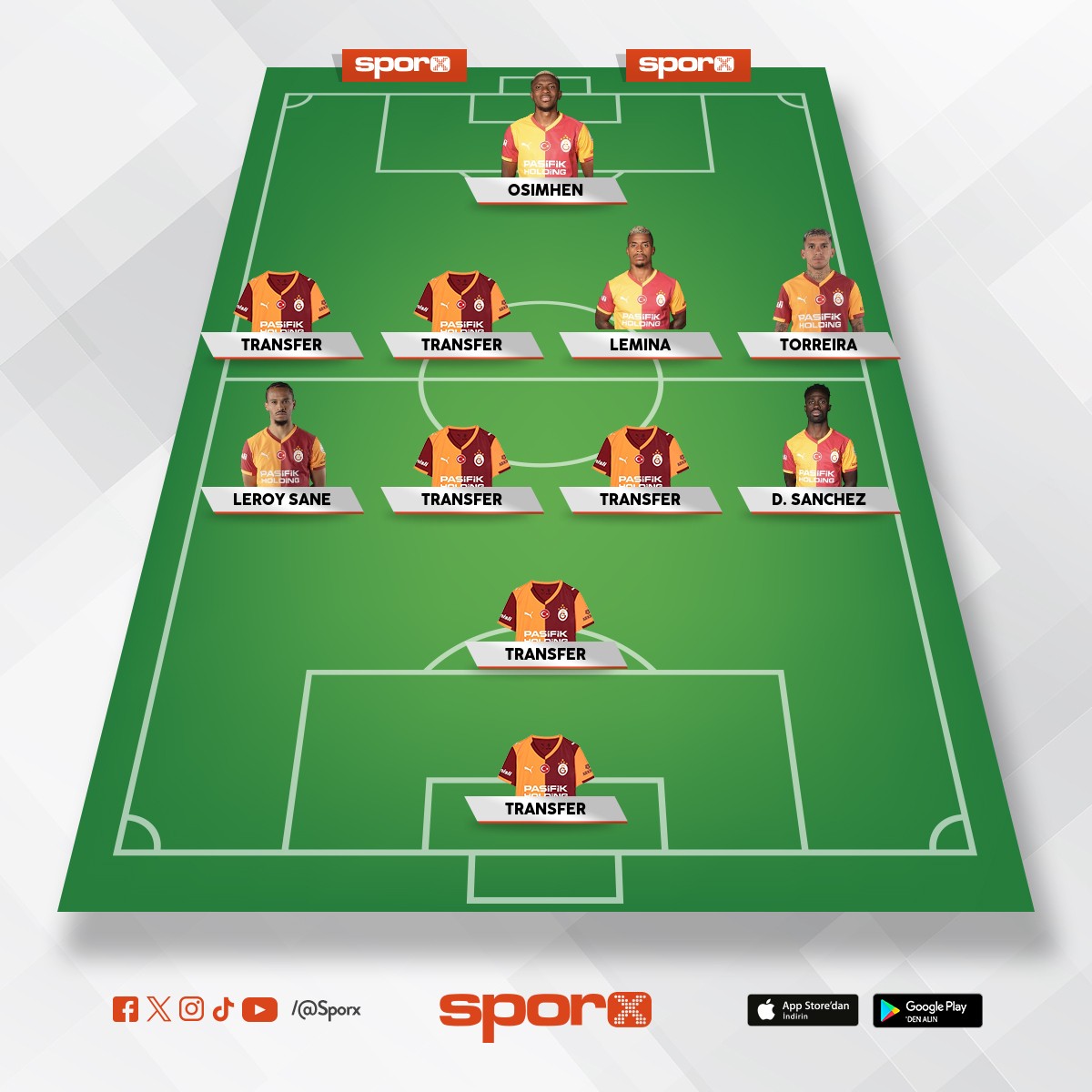 GER�EKLER ACI AMA TABLO BU