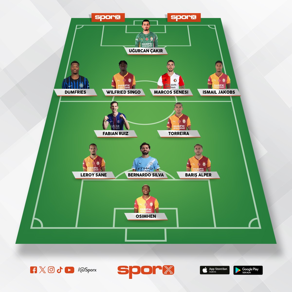 �cardi lemina sara sanchez yolcu