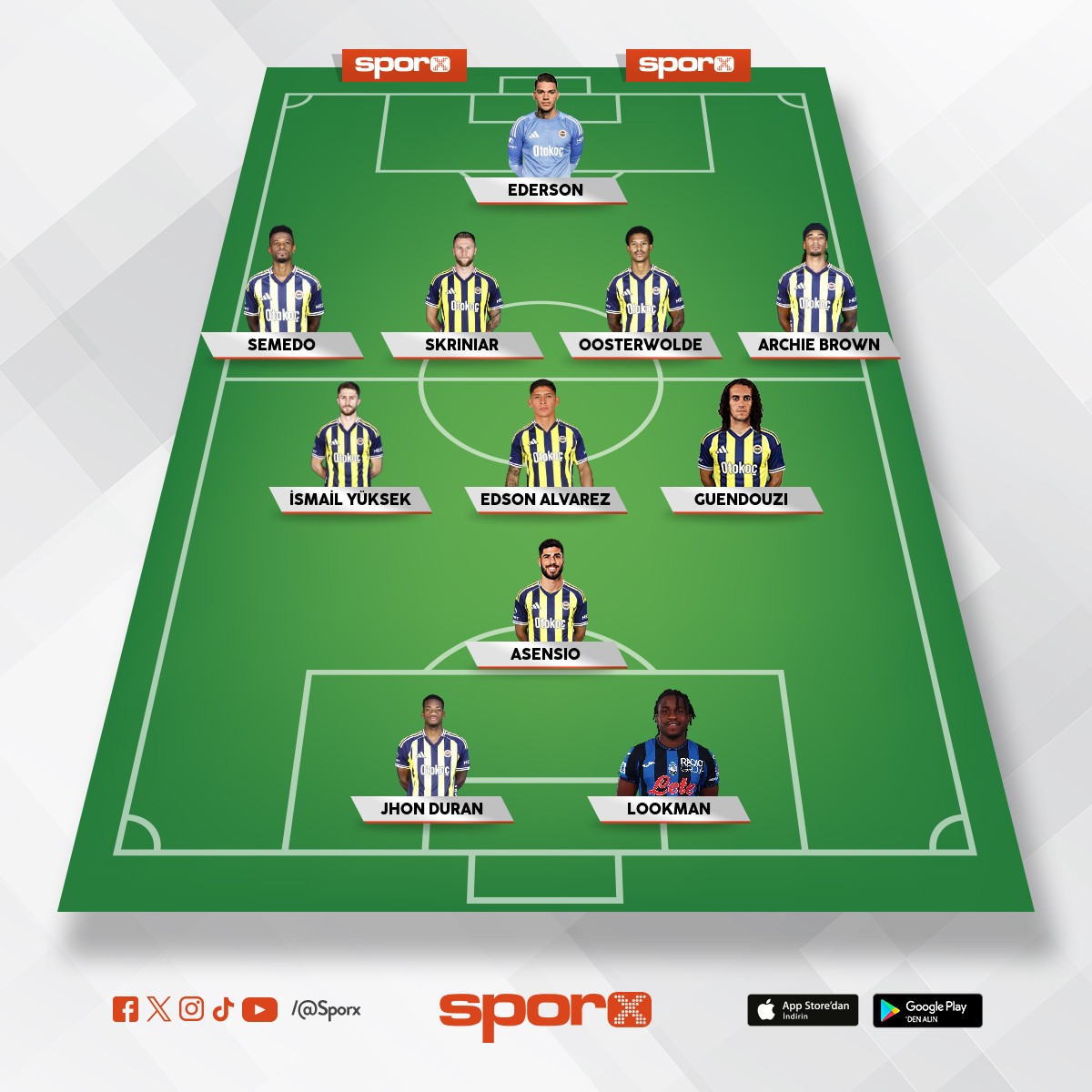 Avrupa ligi sampiyonu 25/26