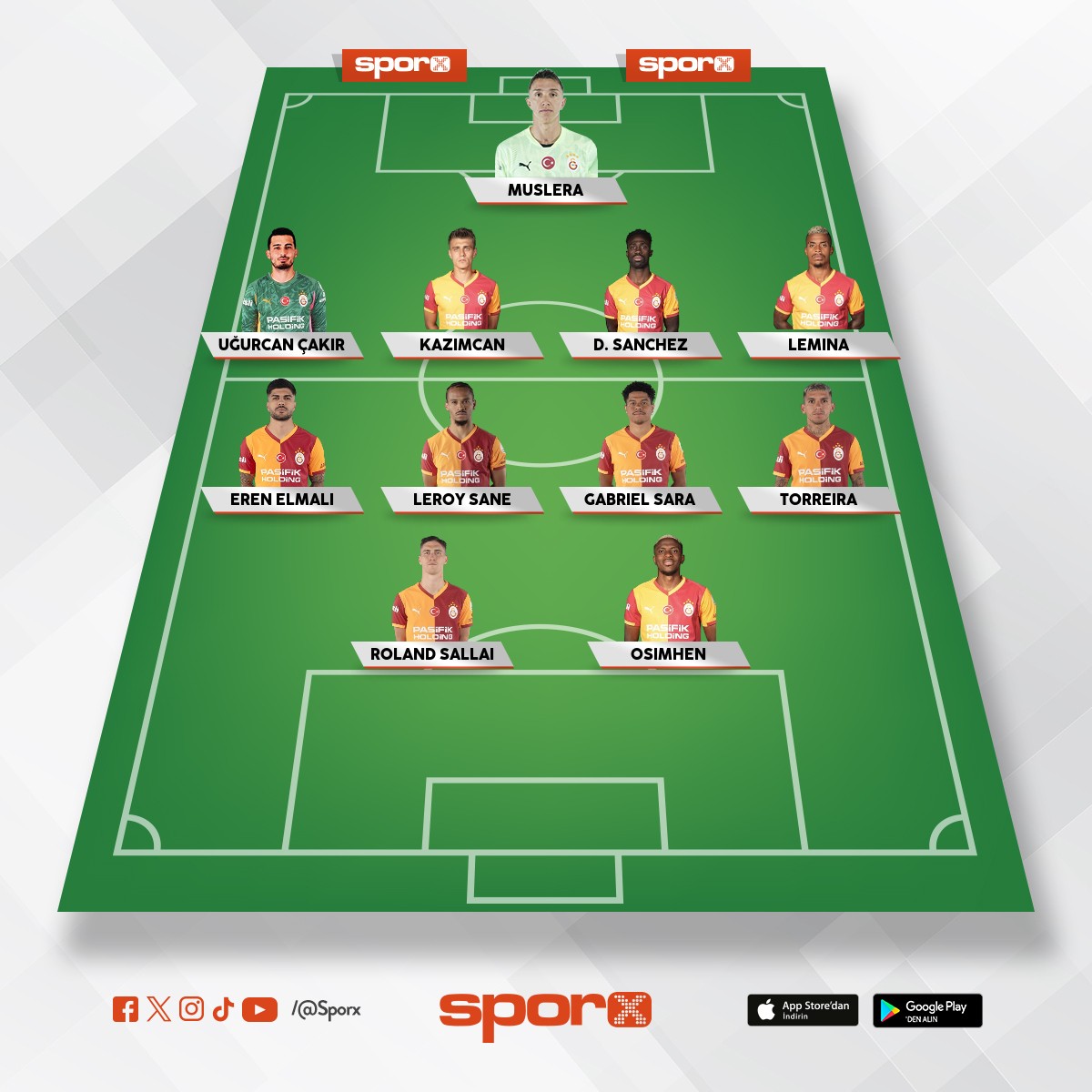 Galatasaray  kadrosu