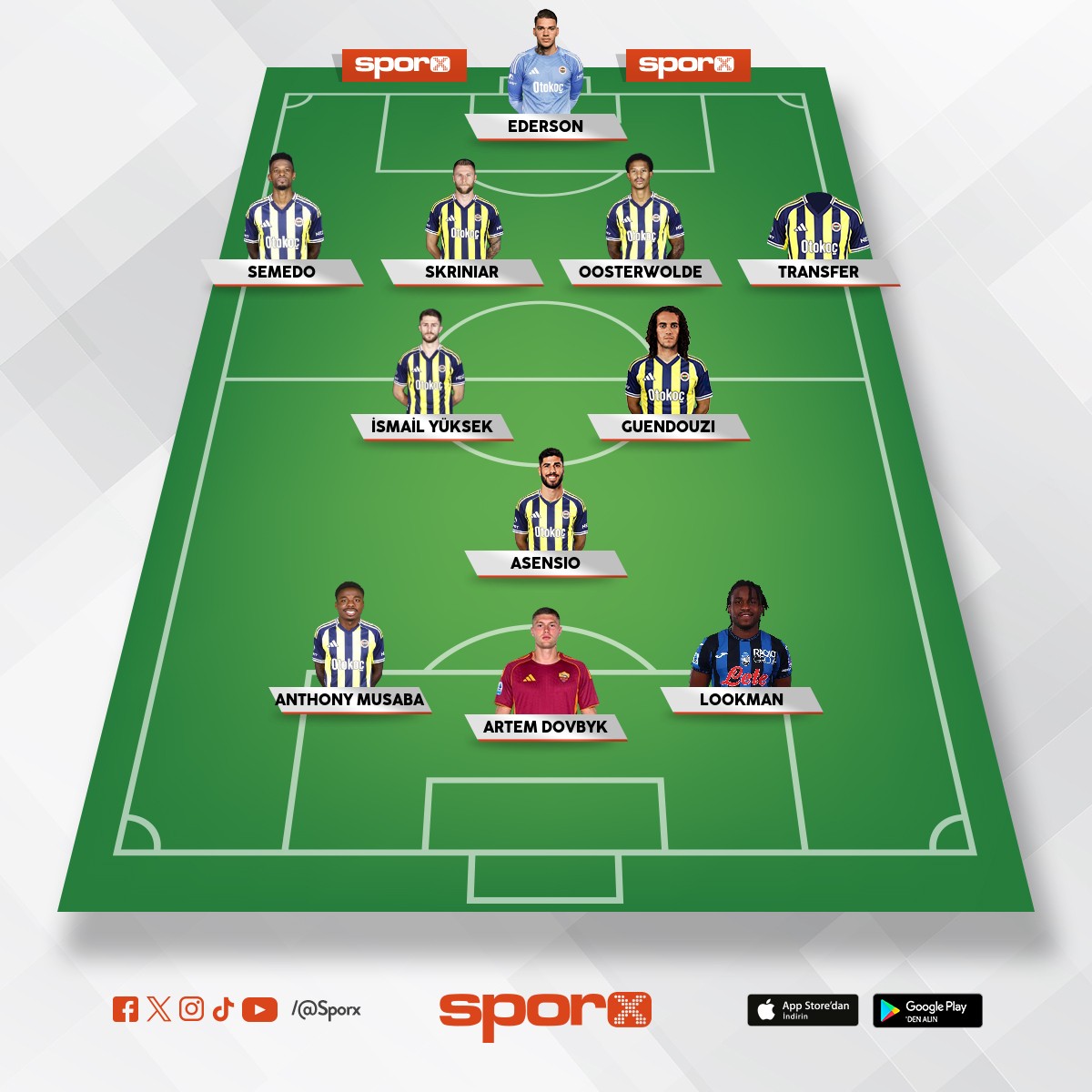 Cl kadrosu kuruluyor