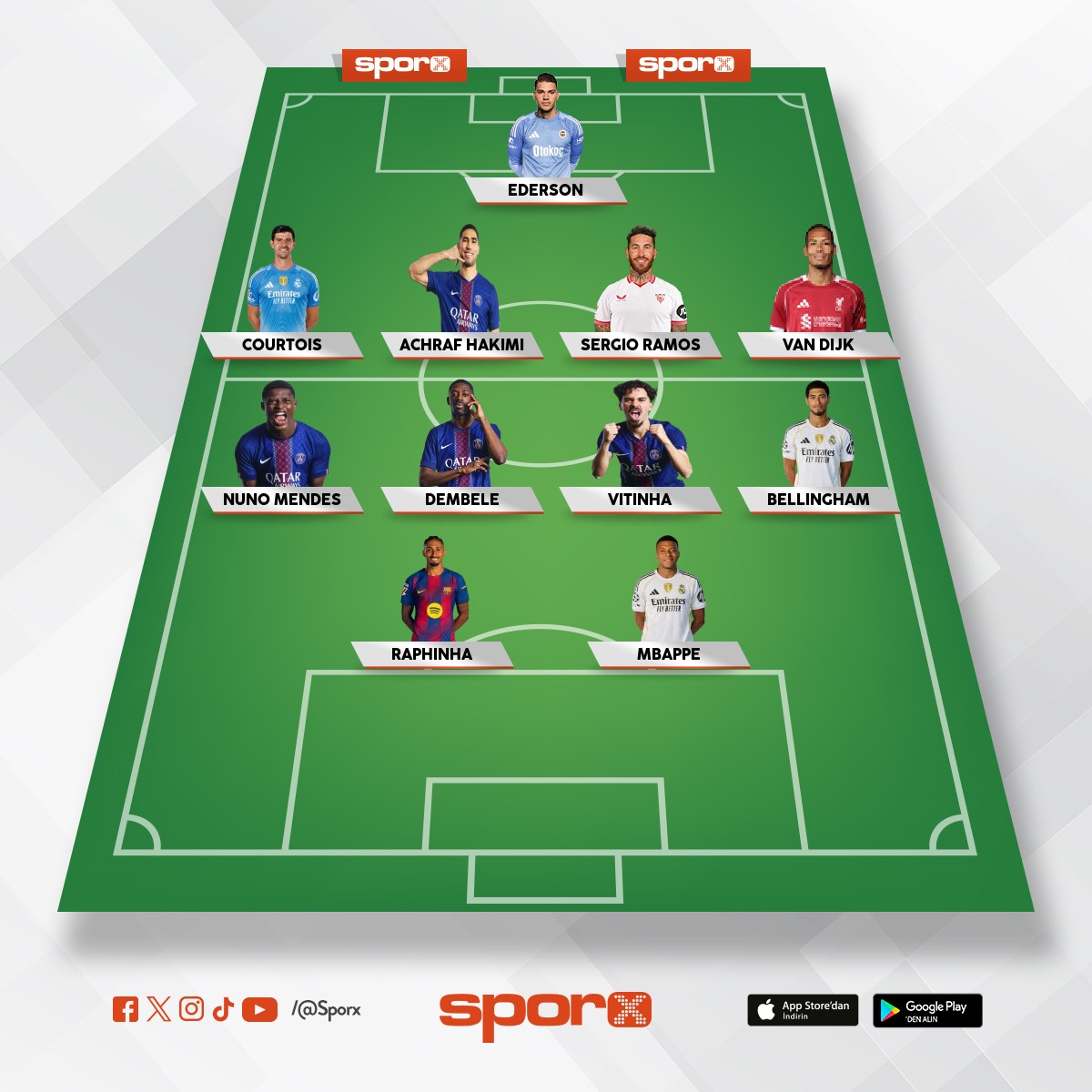 d�nya y�ld�zlar�