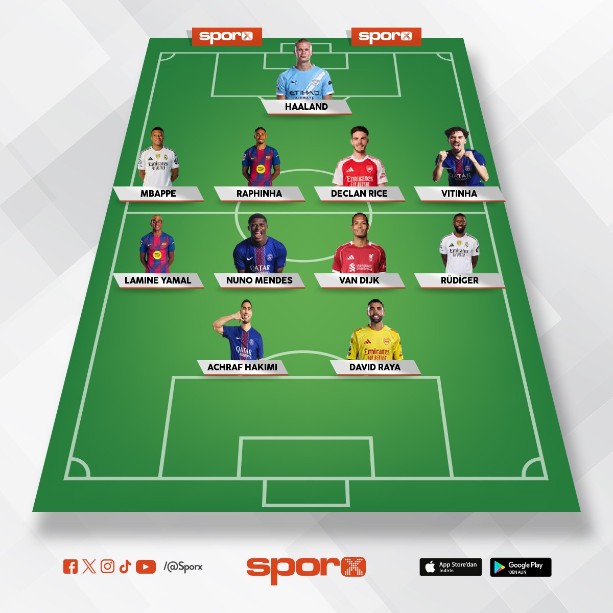 d�nyan�n en g��l� kadrosu