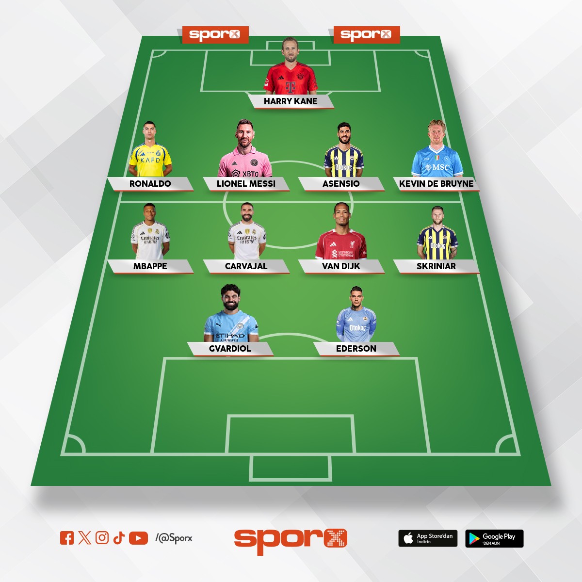 Muhammed S�dd�k 
Fenerbah�e