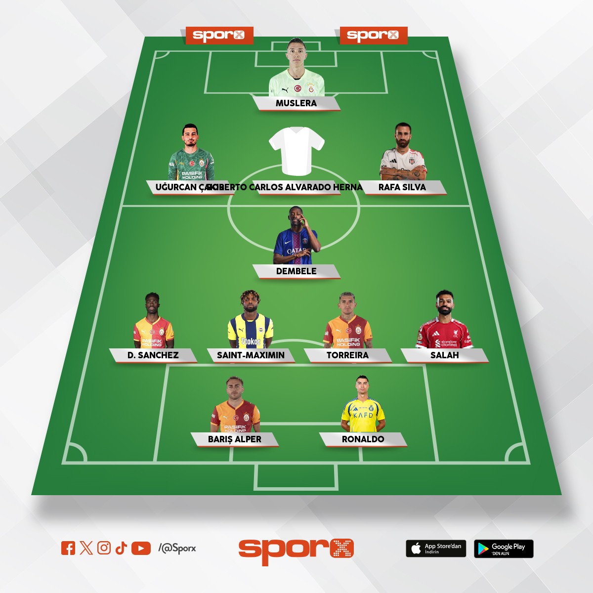 Galatasaray Kaan �ahin