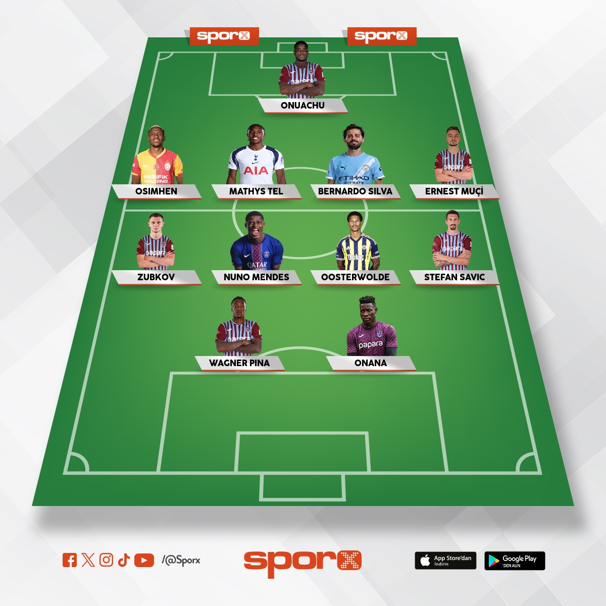 TRABZONSPOR HAYAL KADRO