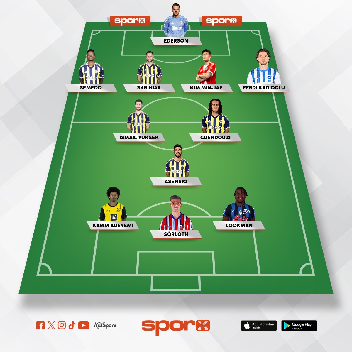 Su kadro kurulsun cl yari final en az