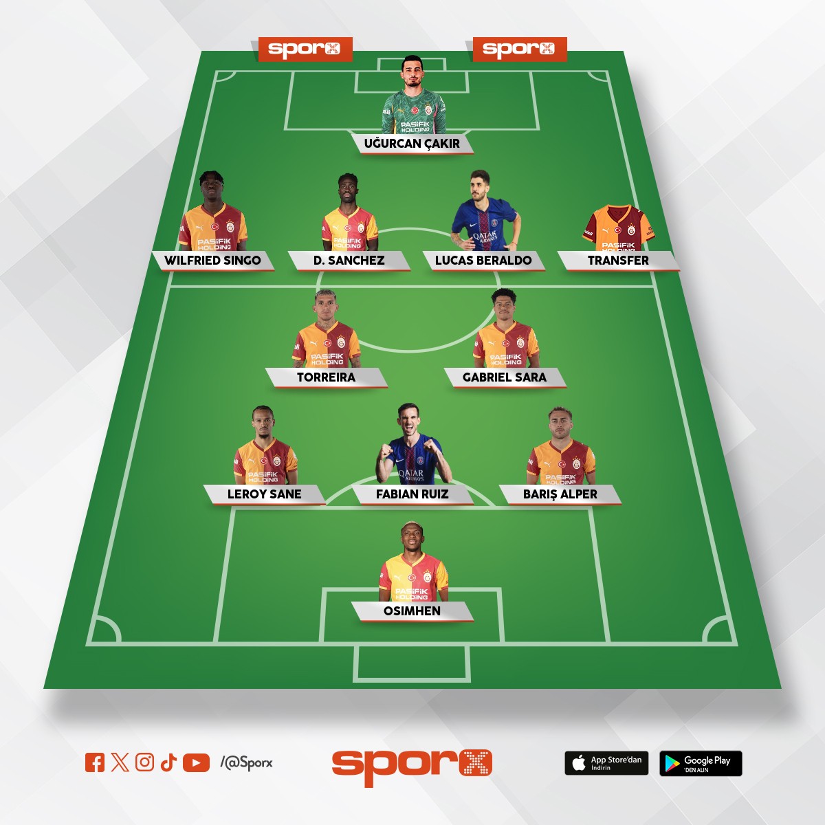 �u kadroyu kuramad� beceriksizler