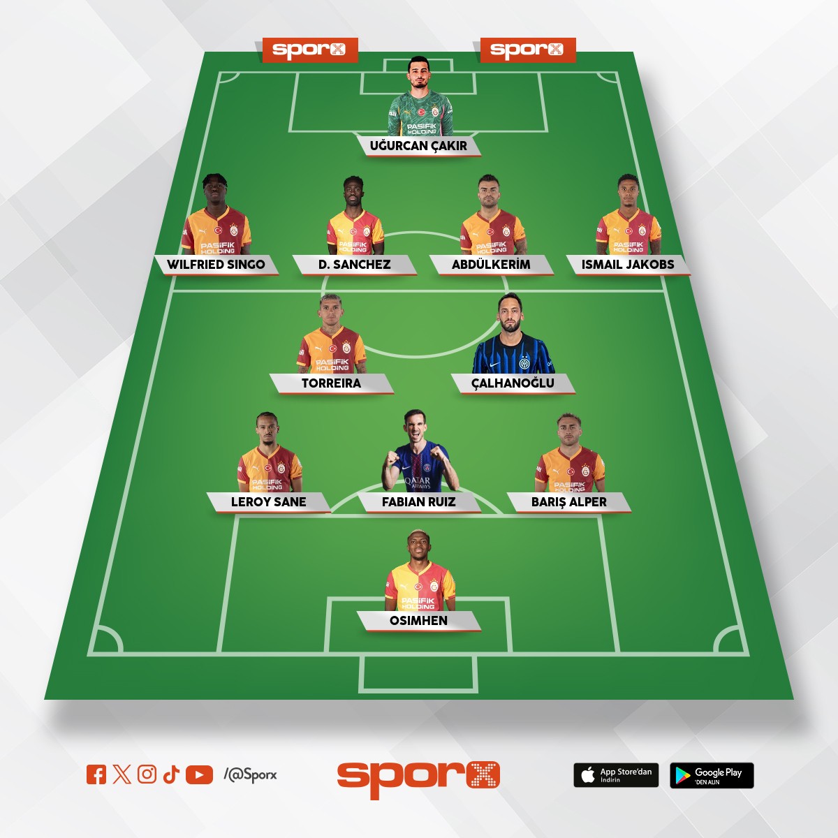 Afrikaya gitmeyecek futbolcu al�n yapt���m�z transferlerin tamam� yok