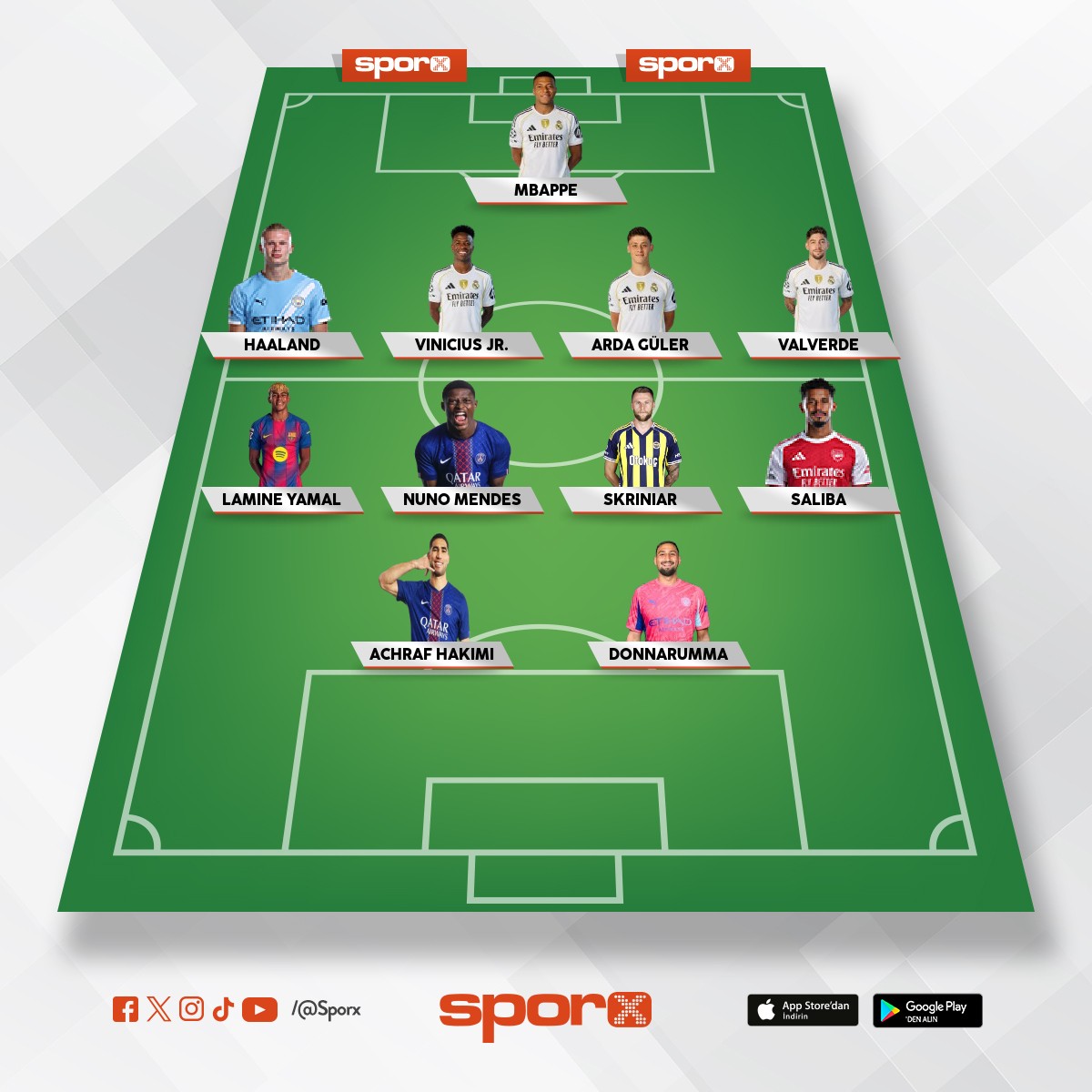 en iyi futbol tak�m�