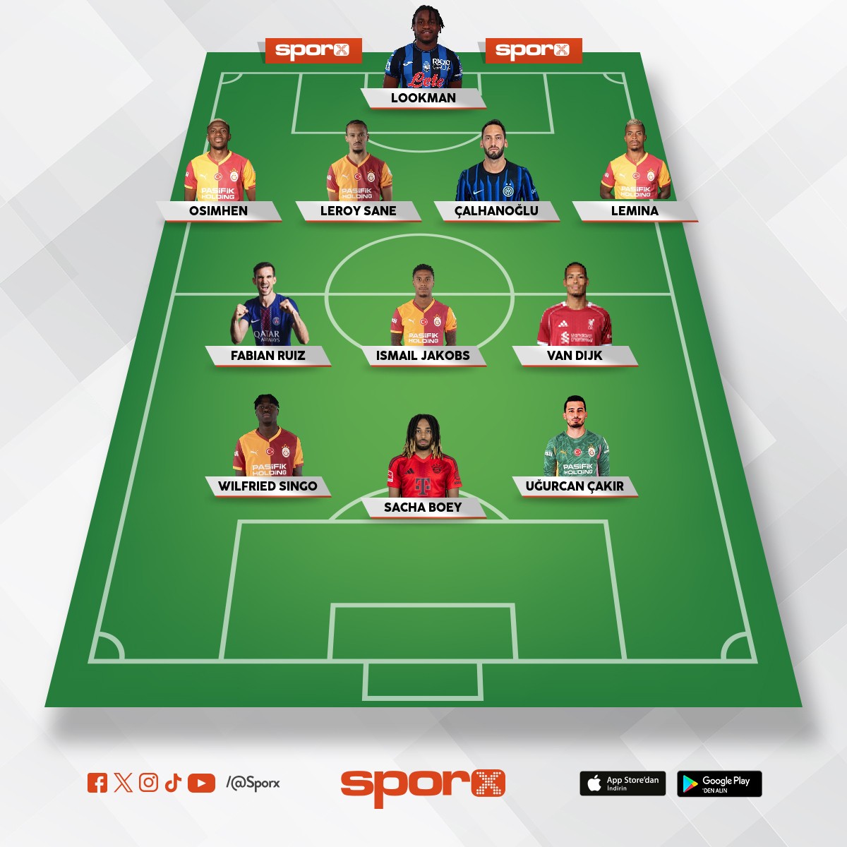 SAMPIYONLAR LIGI SAMPIYONU OLUR