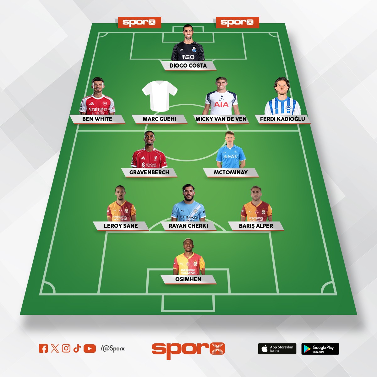 Paralel evren Erden timur gssi