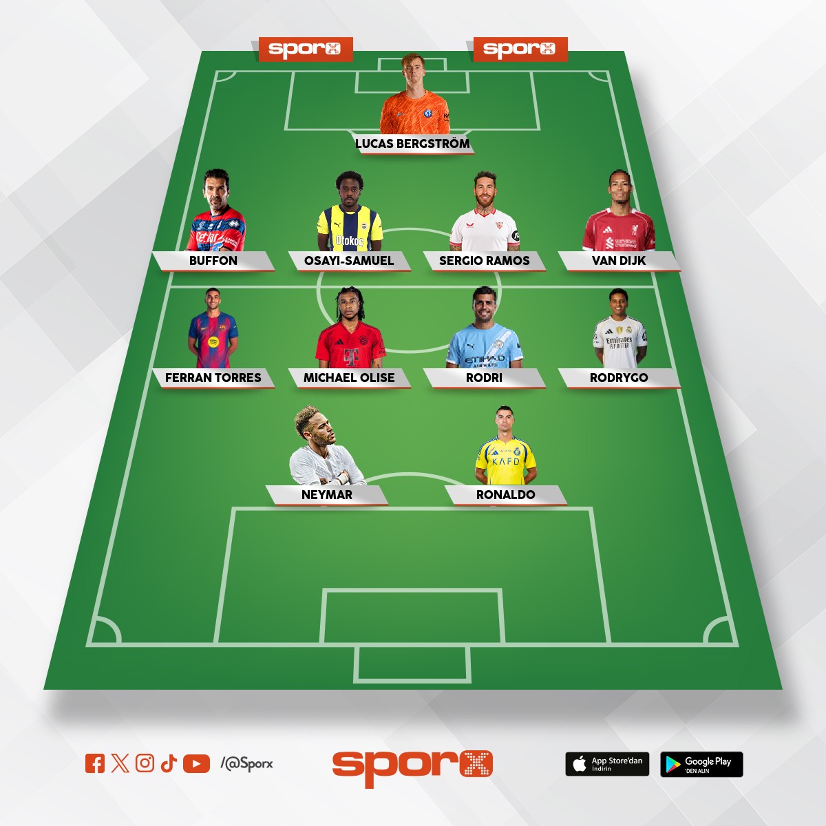 FENERBAH�E KADROSU