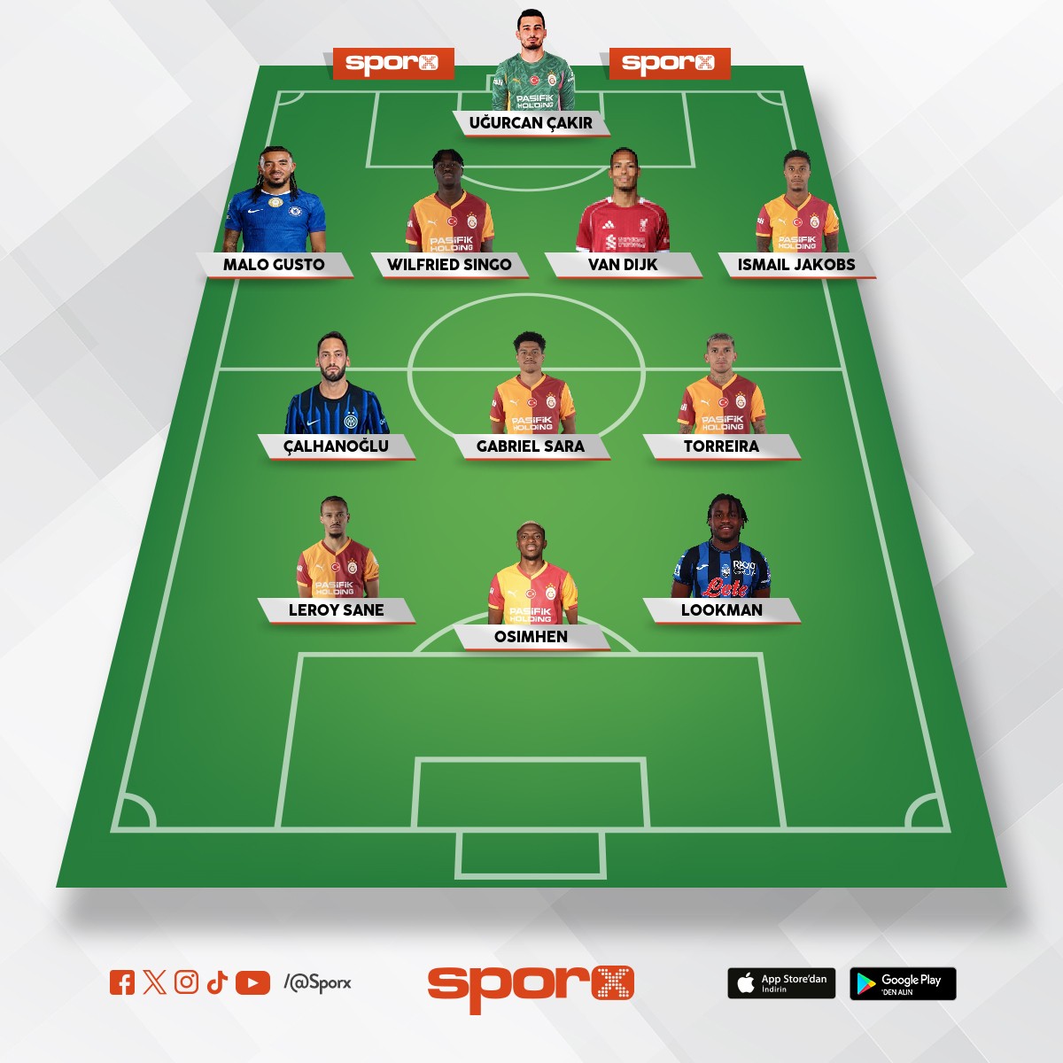 okan yer�ne baskas� gel�rse cl yar� f�nal