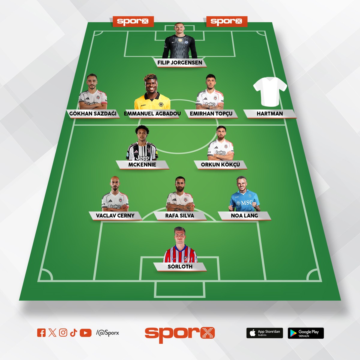 S�rloth biraz zor onun yerine el bilal olabilir