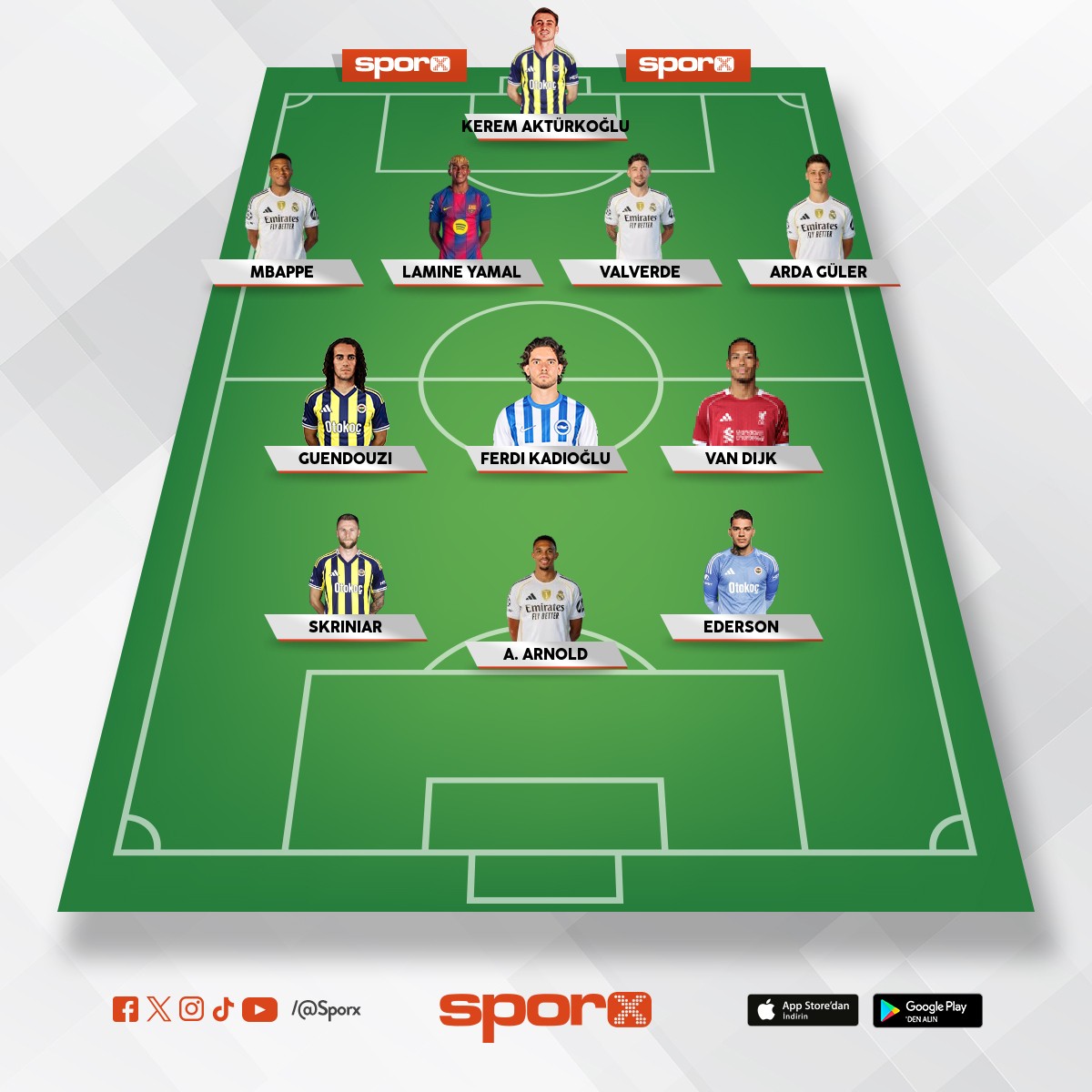 FENERBAH�E SPOR KUL�B�