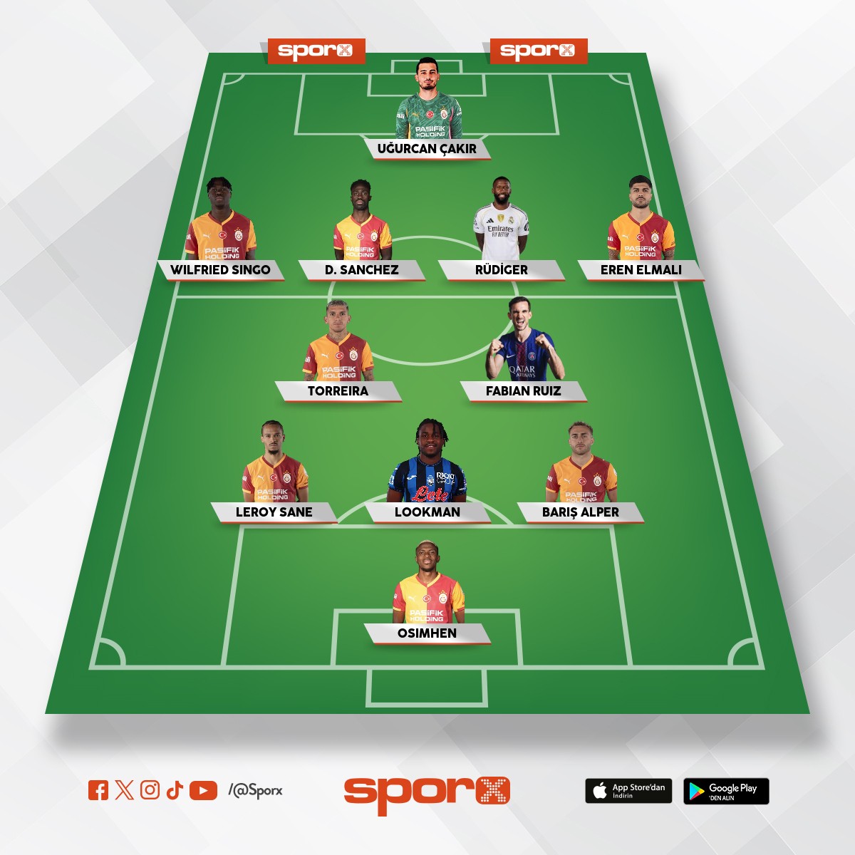 �ampiyon kadro olur