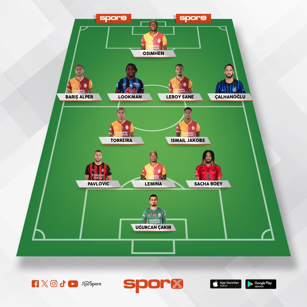 UEFA �AMP�YONLAR L�G� 2026