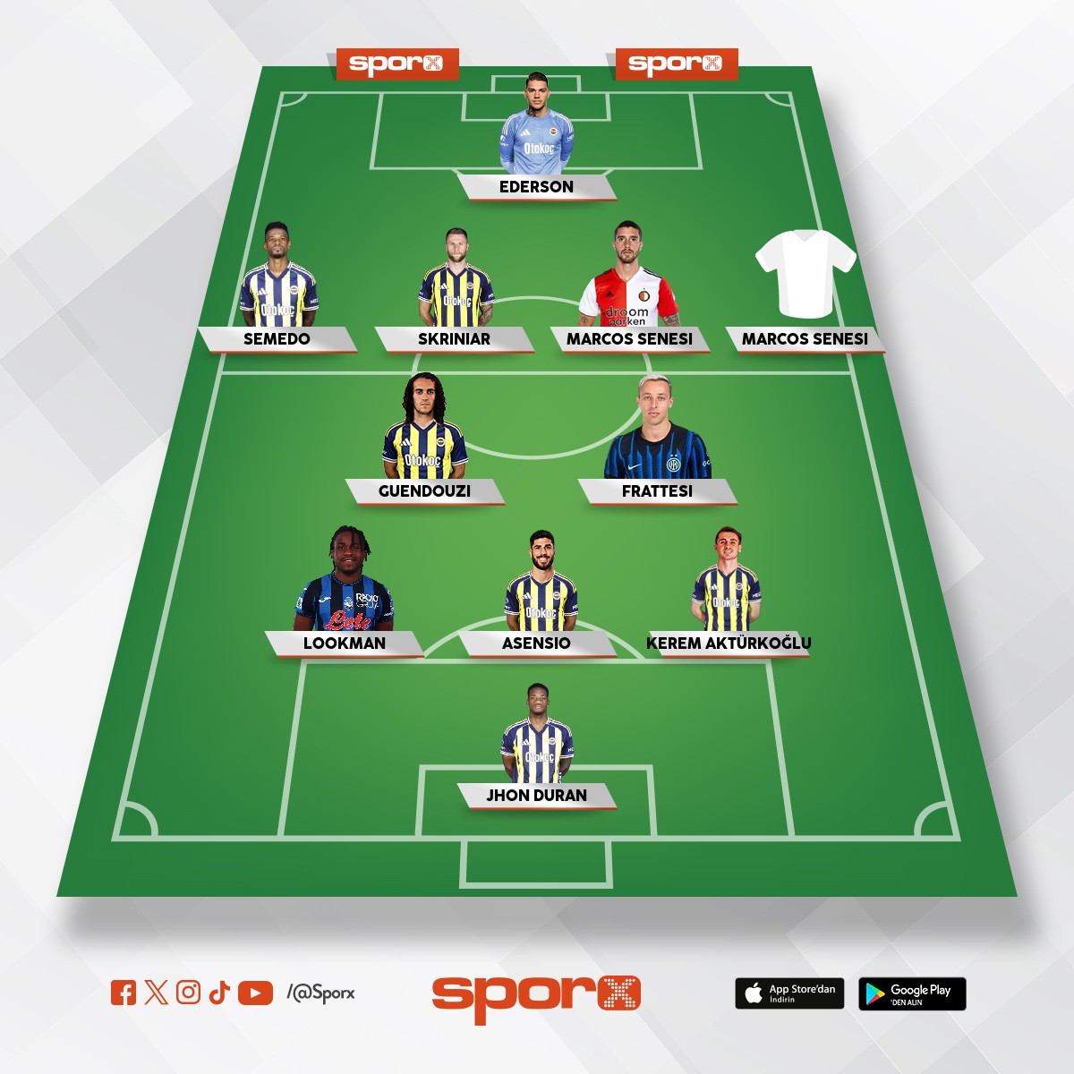 Talisca Nene Musaba Maestro yedek yabanc�