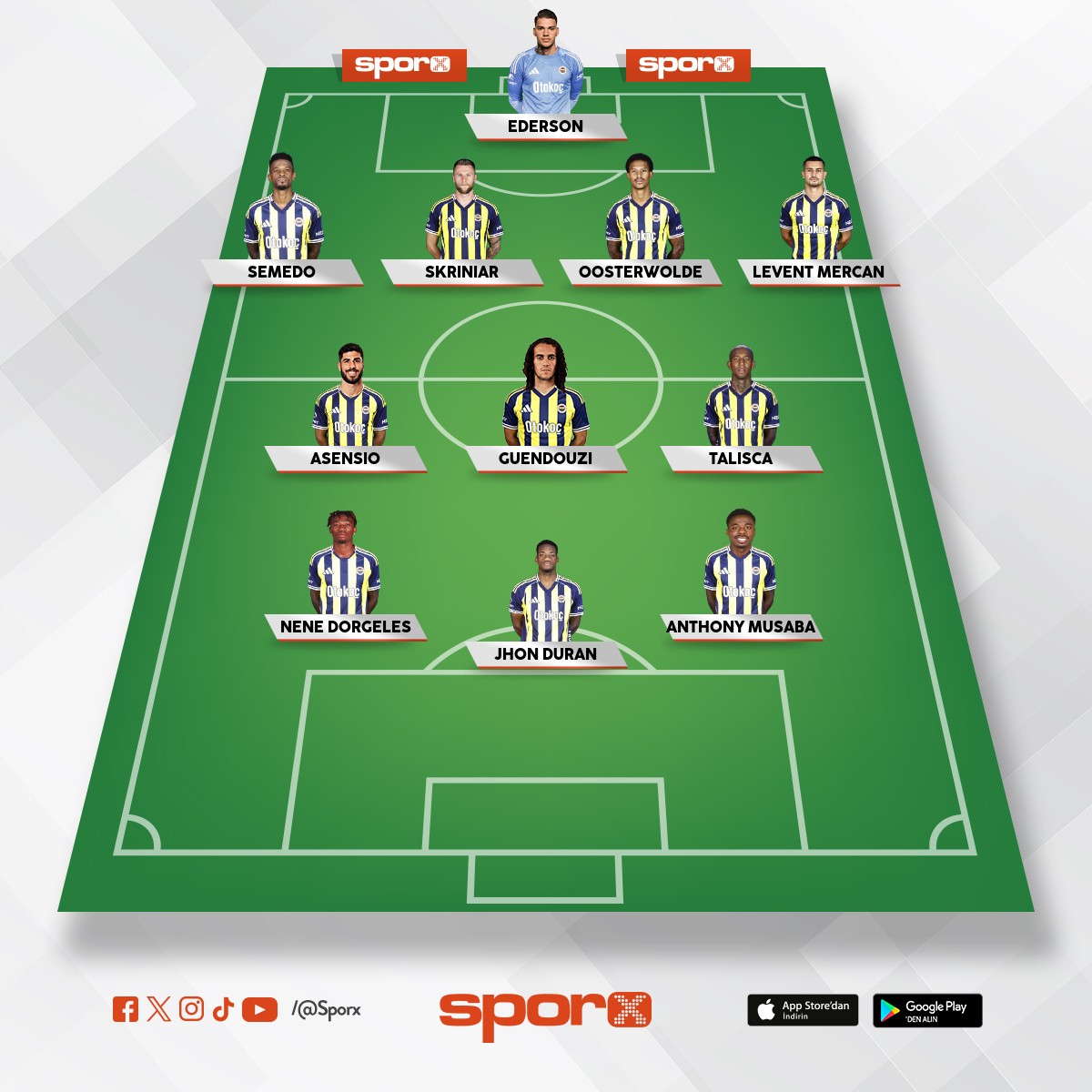 �leri ��l� �ok g��l�