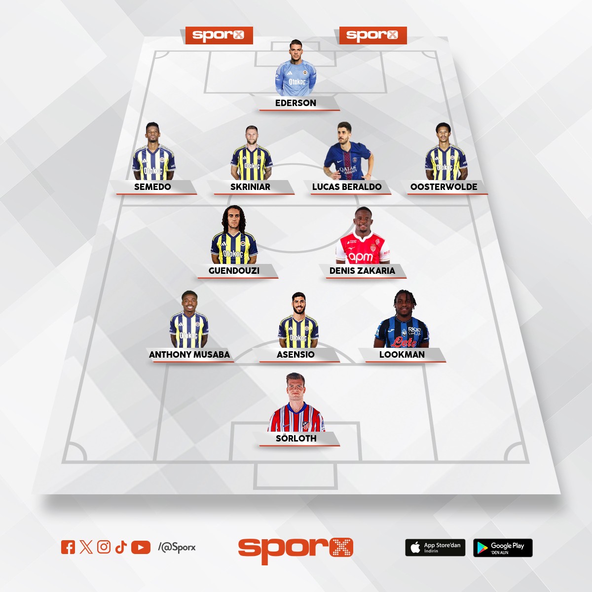 2026 Avrupa ve S�per Lig �ampiyonu Fenerbah�e 