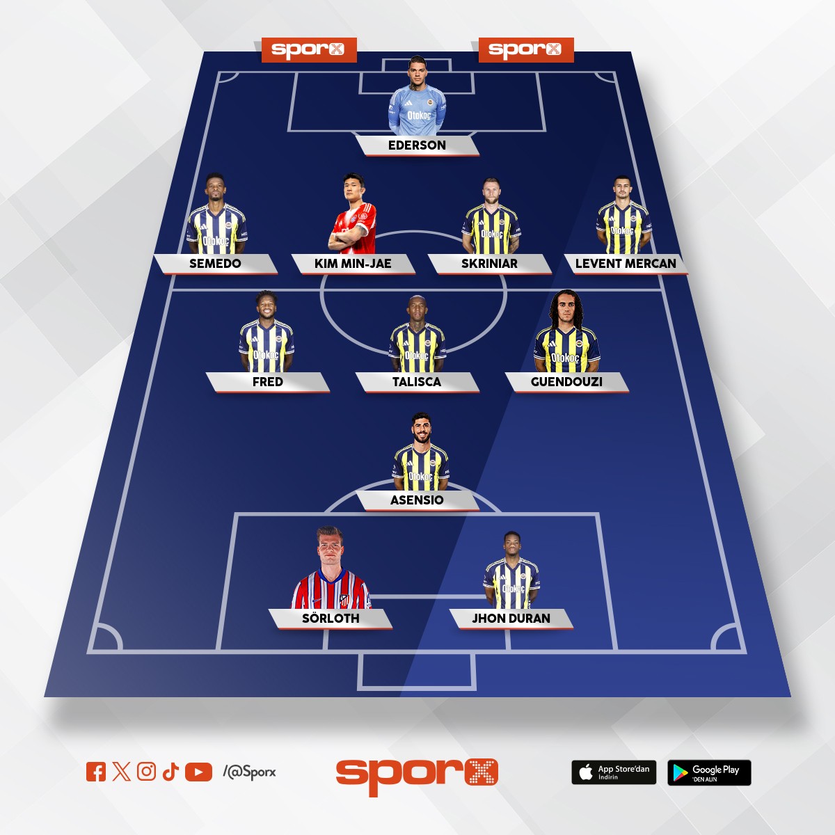 FB Ligin 2.Devresi KADRO