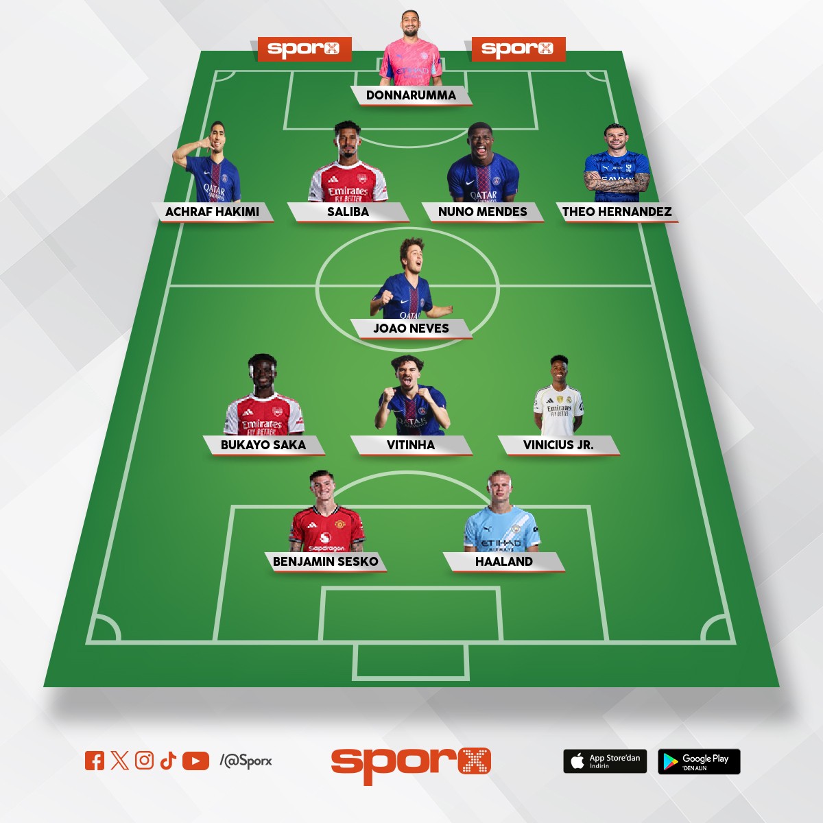 30 tane �ampiyonlar ligi kazanacak tak�m