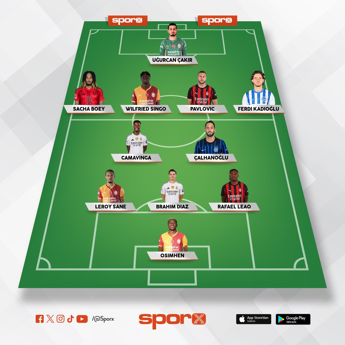 Gelsin benim Avrupa kupam