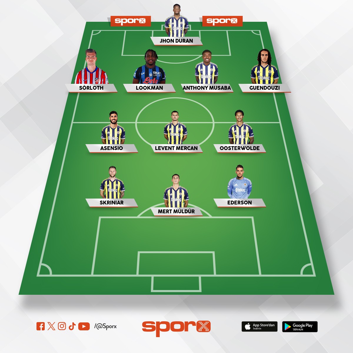 Fenerbah�e S�ylenti Transferler ile ki kadrosu